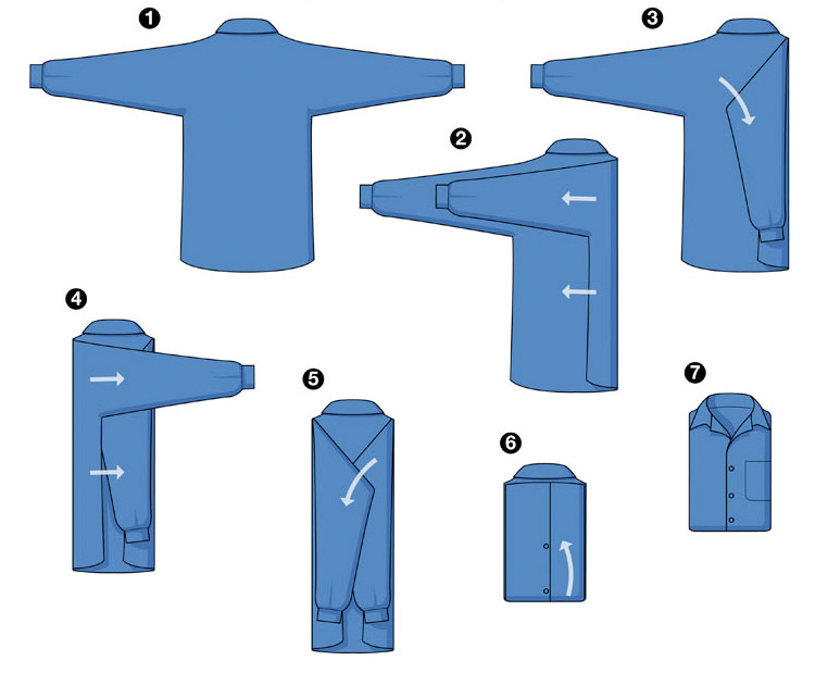 Fold Your Shirt Like Professional Laundry Service