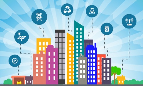 smart cities