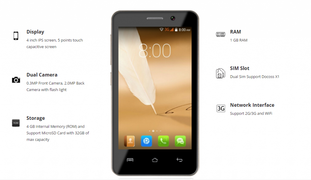 Full Specification and Key Features of DOCOSS X1