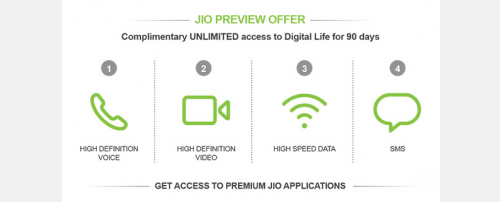 jio-preview-offer