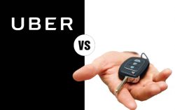 Buying a car v/s UBER