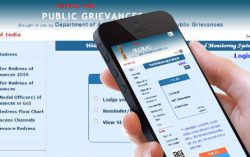 Grievance Redress Mechanism: Right to delivery of service