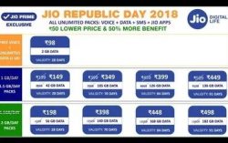 #Jio Republic Day 2018: Jio Announced Republic Day Offer Plans: Offer Starts from 26th Jan 2018