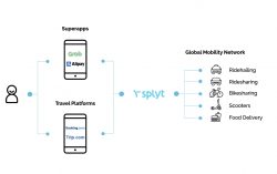 SoftBank Corp. leads Series B investment round into travel- and mobility-app integrator, Splyt