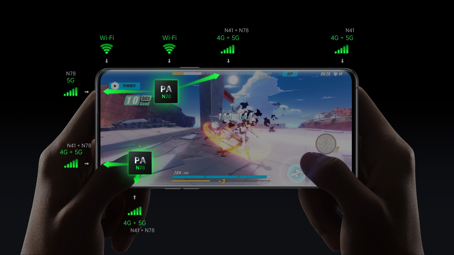 Dual PA Four-way Connection System ensures perfect 5G signal