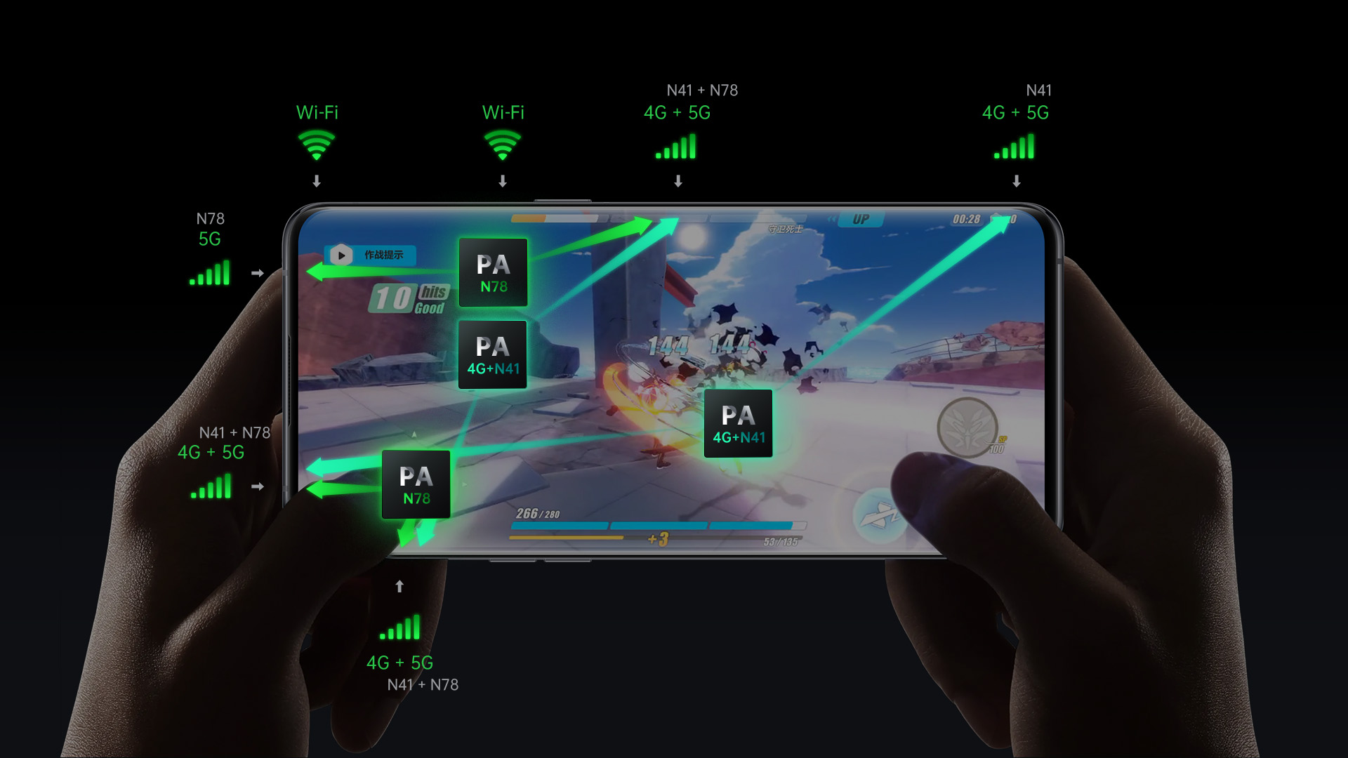 Dual PA Four-way Connection System applied on 4G bands