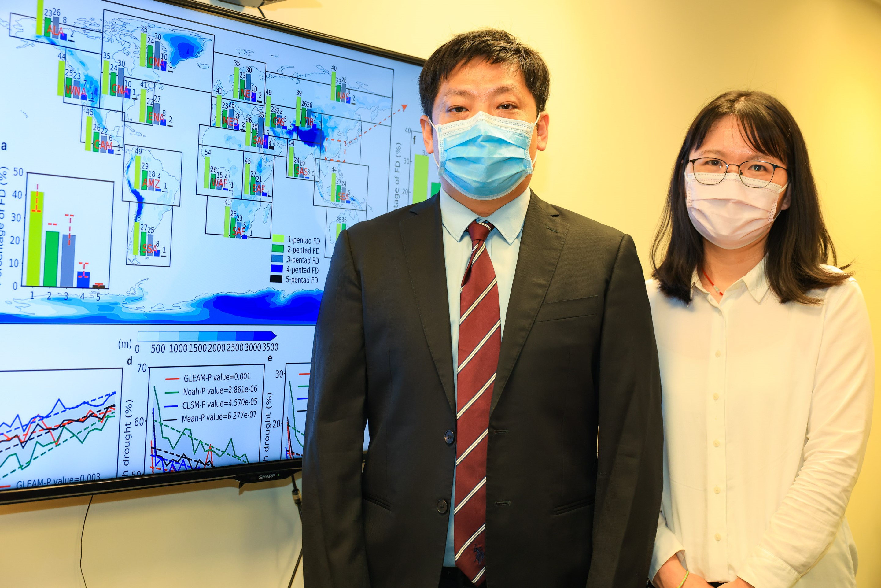 A research study on flash droughts, led by Dr Wang Shuo (left), Assistant Professor, and doctoral student Miss QING Yamin, both from PolyU's Department of Land Surveying and Geo-Informatics, finds that flash droughts are developing faster (i.e. in a shorter period of time).