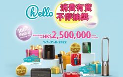 Hang Lung Properties Launches Cross-Mall Electronic “Summer Lucky Draw” Campaign, 100% winning rate, giveaway of 260,000 delightful prizes worth over HK$2.5 million