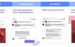 BMW Taiwan ramped up social media engagement with Appier and Bremen Digital Creative