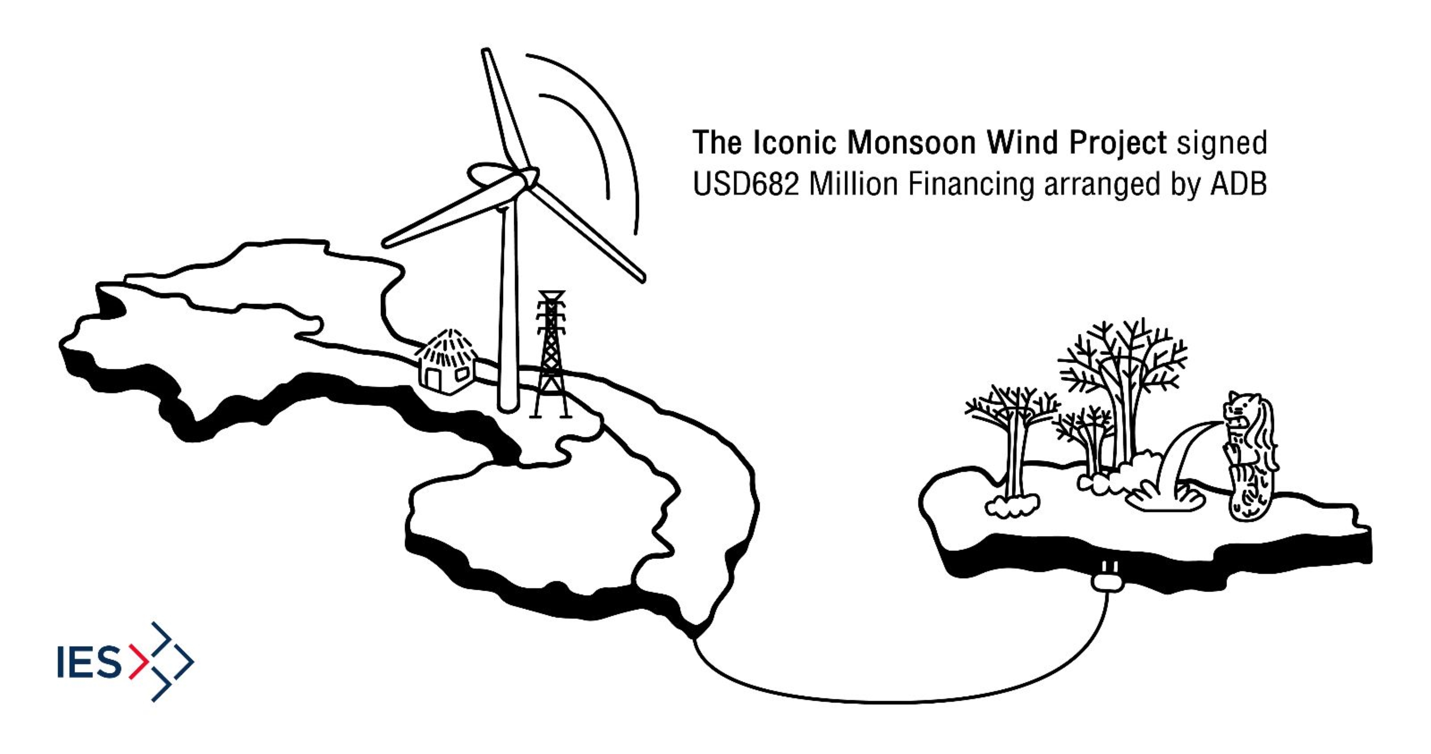 The Iconic Monsoon Wind Power Project signed USD682 Million Financing arranged by ADB