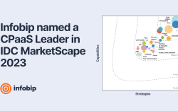 IDC MarketScape names Infobip as a Leader in the Communications Platform as a Service for the second time