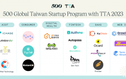 500 Global and Taiwan Tech Arena (TTA) to Power Third Cohort of Startups to Aim for Next Level Growth