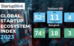 NIA launches the profile of Thailand for 2023 with strengths in establishing startup businesses “Key Destinations” announce Thai-foreign startups with growth opportunities