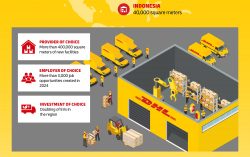 DHL Supply Chain commits EUR350 million in Southeast Asia to help strengthen customers’ supply chain resiliency