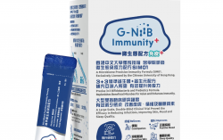 G-NiiB Oral Microbiome Immunity Formula SIM01 Alleviates Post-COVID-19 Conditions