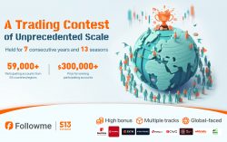 FOLLOWME Season 13 Trading Contest is in Full Swing: A Global Showcase of Trading Skills