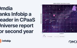 Omdia ranks Infobip a Leader in the CPaaS Universe report for second year