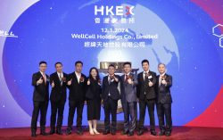 WellCell Successfully Listed on the Main Board of The Stock Exchange of Hong Kong Limited