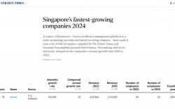 Innovation Fuels Growth: Vinova Celebrates Straits Times Recognition as a Singapore Business Leader