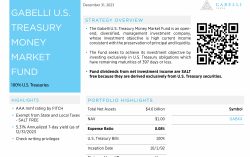 GAMCO Investors, Inc. Reports Results for the Fourth Quarter and Year Ended December 31, 2023