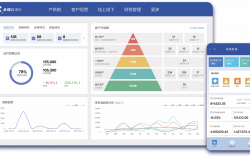 Kingdee (0268.HK) Takes Center Stage as China’s Premier SaaS Company Unleashing a Game-Changing FREE ERP App for Hong Kong SMEs