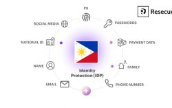 Resecurity Introduces Digital Identity Protection Solution to Safeguard Consumers in the Philippines