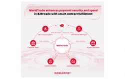 WorldFirst Unveils Global Sourcing Payment Solution WorldTrade to Facilitate Secure, Fast B2B Trade for SME Buyers