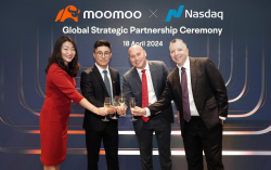 Moomoo and Nasdaq Announce Global Strategic Partnership