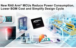 Renesas Introduces New Entry-Level RA0 MCU Series with Best-in-Class Power Consumption