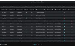 Heuron Gets FDA Green Light for Stroke Triage and Notification Solution