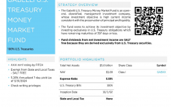 GAMCO Investors, Inc. Reports Results for the First Quarter 2024