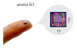 Aroma Bit Succeeds in Developing the World’s Smallest*1 High-Odor Resolution CMOS Semiconductor-Based Odor Imaging Sensor Chip