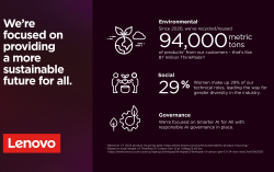 Lenovo Announced FY2023/24 ESG Report ESG Leads the Realization of “Smarter AI for All” Vision