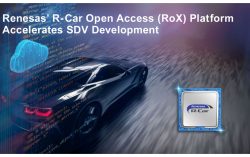 Renesas’ R-Car Open Access Platform Accelerates Software-Defined Vehicle Development With Market-Ready Software