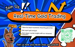 TraderBoBo Revolutionizes Gold Trading with Advanced Real-Time Analysis and Comprehensive Educational Tools