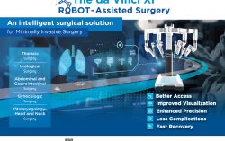 Bangkok Hospital Invests in State-of-the-Art Robot-Assisted Surgery to Elevate Patient Care through Surgical Innovation