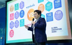 NIA showcases Thailand’s Global Innovation Index 2024