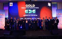 Commerce Dot Com Celebrates Landmark Feat with Triple Gold Victory at MPRA 2024