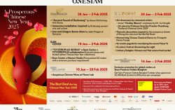 ONESIAM Presents “A Prosperous Chinese New Year 2025”: A Spectacular Multicultural Festival for Global Visitors in Bangkok